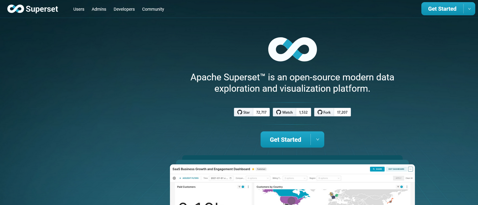 Aperçu Apache Superset