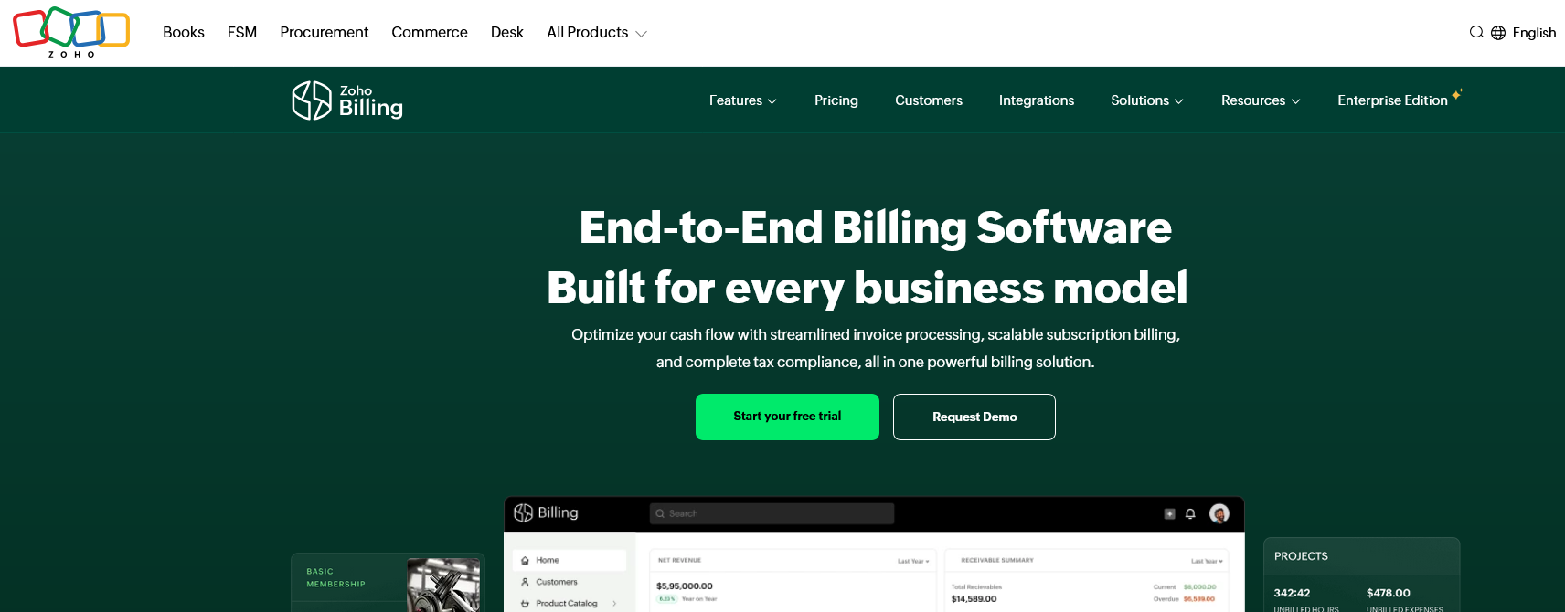 Aperçu Zoho Subscriptions